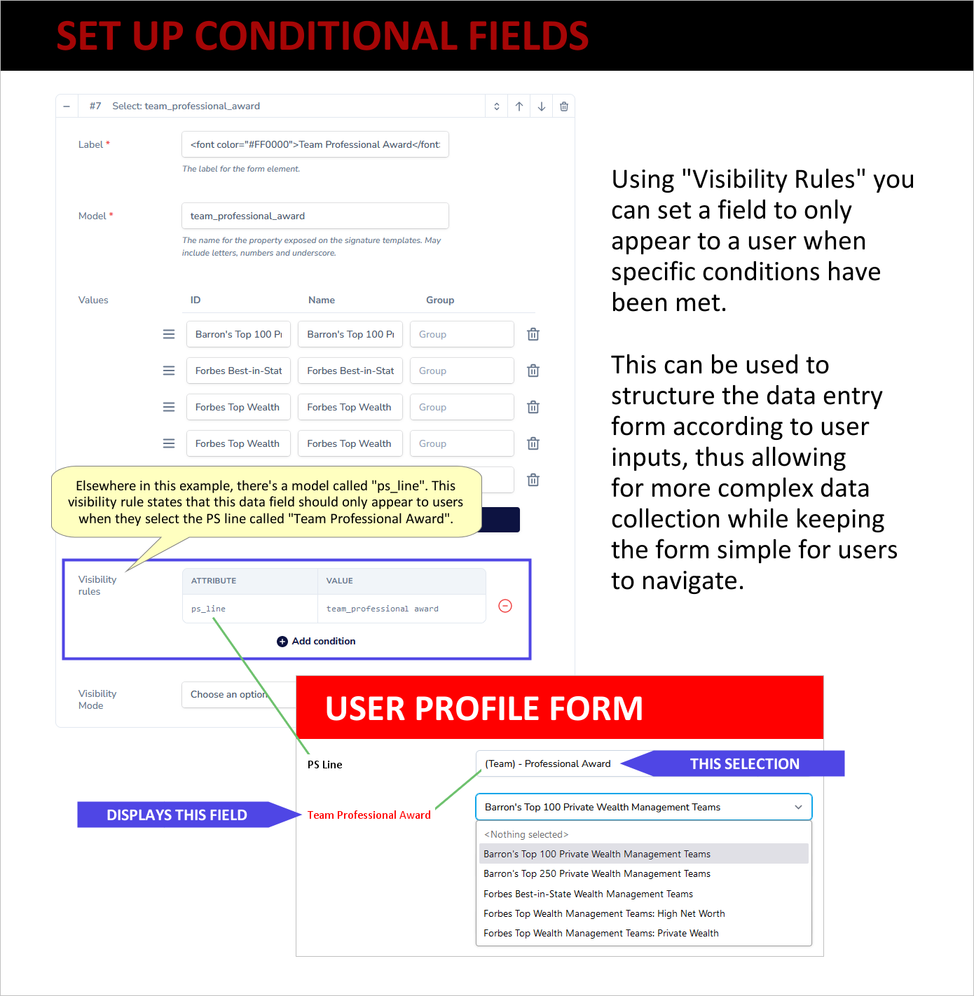 email signature form visibility rules