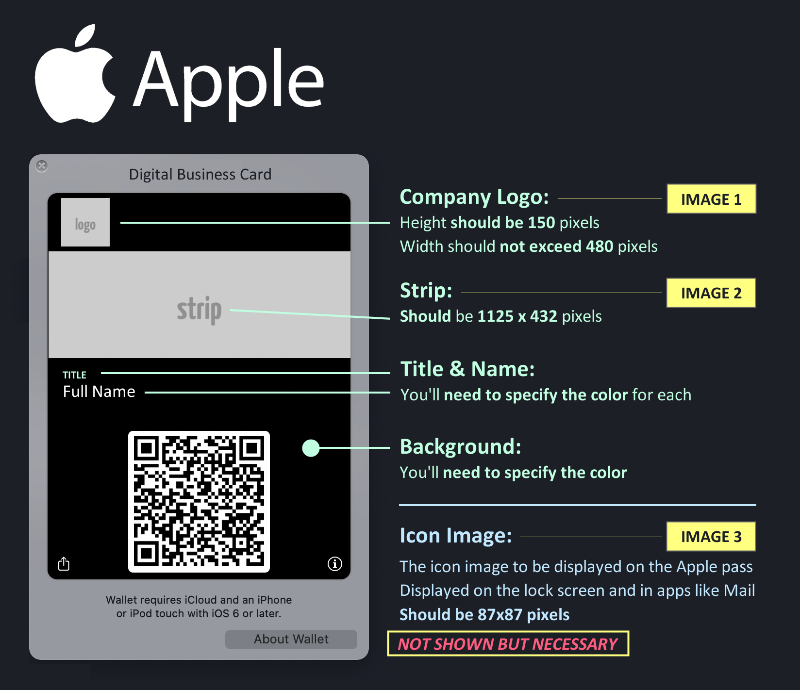 apple wallet specifications