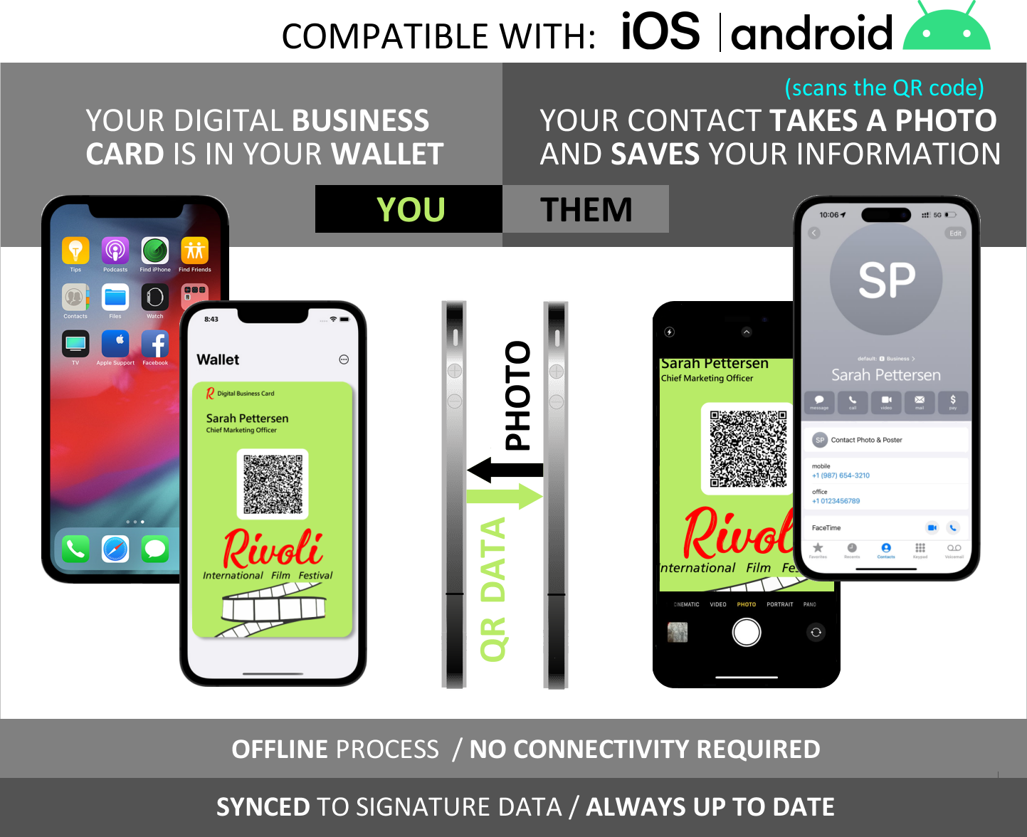 digital business card process