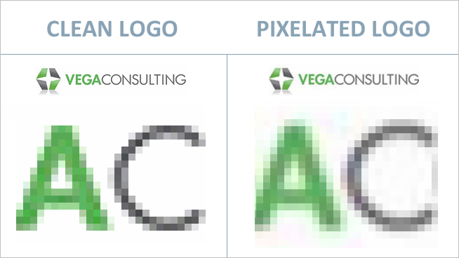 HTML Email Signatures - Pixelation