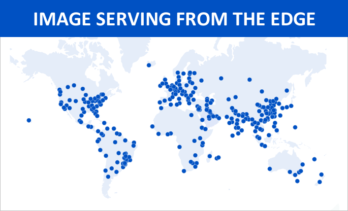 email signature images from the edge