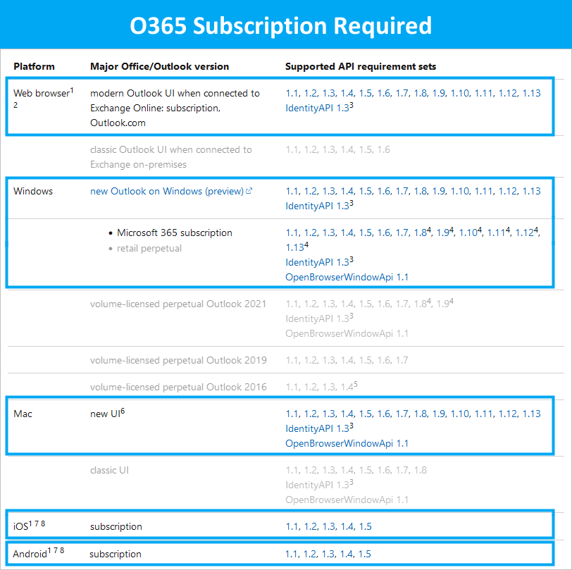 email signature add-in supported email clients
