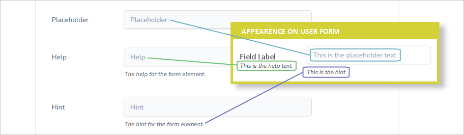 email signature form placeholder help hint