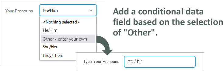 Pronoun Drop-Down Menu with Conditional Options
