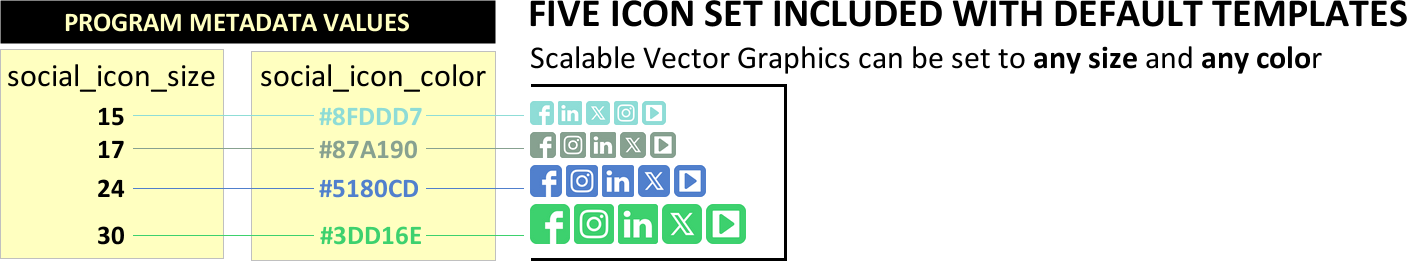 email signature program quick start process - the form
